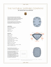1.27 Ct. Sapphire from Ceylon (Sri Lanka) 3 D Scan Report
