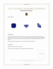 0.53 Ct. Blue Sapphire from Ceylon (Sri Lanka) Appraisal