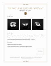 2.06 Ct. Sapphire from Ceylon (Sri Lanka) Appraisal