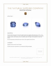 2.58 Ct. Blue Sapphire from Ceylon (Sri Lanka) Appraisal