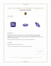 2.02 Ct. Sapphire from Ceylon (Sri Lanka) Appraisal