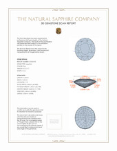0.71 Ct. Pink Sapphire from Ceylon (Sri Lanka) 3 D Scan Report