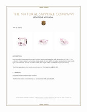 0.66 Ct. Pink Sapphire from Ceylon (Sri Lanka) Appraisal