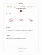 1.11 Ct. Pink Sapphire from Ceylon (Sri Lanka) Appraisal