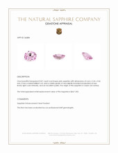 0.81 Ct. Pink Sapphire from Ceylon (Sri Lanka) Appraisal
