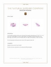 0.80 Ct. Pink Sapphire from Ceylon (Sri Lanka) Appraisal