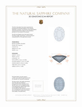 0.80 Ct. Pink Sapphire from Ceylon (Sri Lanka) 3 D Scan Report