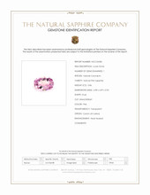 0.86 Ct. Pink Sapphire from Ceylon (Sri Lanka) Scan Report
