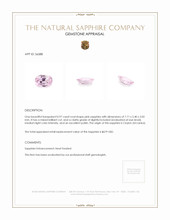 0.97 Ct. Pink Sapphire from Ceylon (Sri Lanka) Appraisal