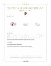 0.97 Ct. Pink Sapphire from Ceylon (Sri Lanka) Appraisal