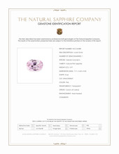 0.97 Ct. Pink Sapphire from Ceylon (Sri Lanka) Scan Report