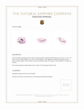 0.83 Ct. Pink Sapphire from Ceylon (Sri Lanka) Appraisal