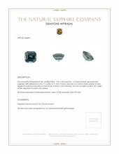 2.05 Ct. Sapphire from Ceylon (Sri Lanka) Appraisal