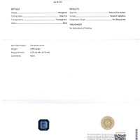 2.05 Ct. Sapphire from Ceylon (Sri Lanka) Scan Report