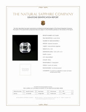 2.02 Ct. Sapphire from Ceylon (Sri Lanka) Scan Report