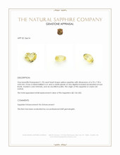 1.78 Ct. Yellow Sapphire from Ceylon (Sri Lanka) Appraisal