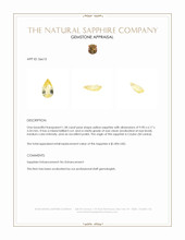 1.58 Ct. Yellow Sapphire from Ceylon (Sri Lanka) Appraisal