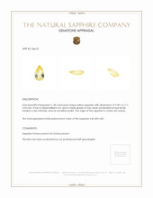 1.58 Ct. Yellow Sapphire from Ceylon (Sri Lanka) Appraisal