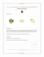 1.55 Ct. Yellow Sapphire from Ceylon (Sri Lanka) Appraisal