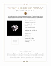 1.26 Ct. Pink Sapphire from Ceylon (Sri Lanka) Scan Report