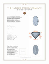 1.45 Ct. Bluish Green Sapphire from Australia 3 D Scan Report