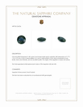 1.80 Ct. Bluish Green Sapphire from Ceylon (Sri Lanka) Appraisal