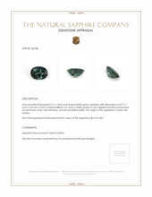 2.11 Ct. Bluish Green Sapphire from Ceylon (Sri Lanka) Appraisal