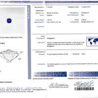 3.50 Ct. Blue Sapphire from Madagascar Scan Report