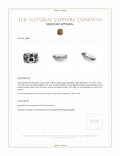 Jewelry Appraisal