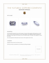 0.44 Ct. Sapphire from Ceylon (Sri Lanka) Appraisal