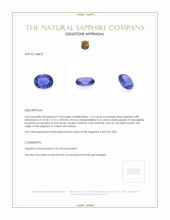 2.76 Ct. Blue Sapphire from Ceylon (Sri Lanka) Appraisal