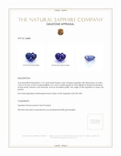 1.53 Ct. Sapphire from Ceylon (Sri Lanka) Appraisal