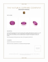 2.04 Ct. Pink Sapphire from Ceylon (Sri Lanka) Appraisal