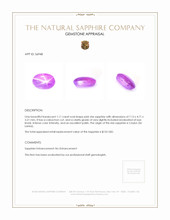 1.11 Ct. Sapphire from Ceylon (Sri Lanka) Appraisal