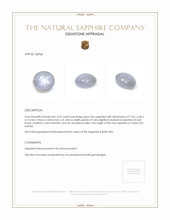 2.32 Ct. Sapphire from Ceylon (Sri Lanka) Appraisal