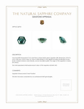 2.26 Ct. Sapphire from Ceylon (Sri Lanka) Appraisal