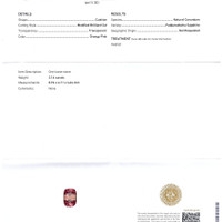 2.16 Ct. Padparadscha Sapphire from Ceylon (Sri Lanka) Scan Report