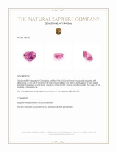 2.02 Ct. Pink Sapphire from Madagascar Appraisal