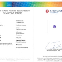 4.14 Ct. Purple Sapphire from Madagascar Scan Report