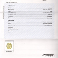 4.32 Ct. Sapphire from Ceylon (Sri Lanka) Scan Report