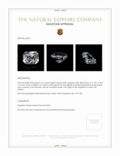 7.65 Ct. White Sapphire from Ceylon (Sri Lanka) Appraisal