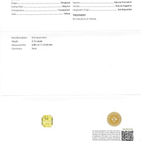 2.14 Ct. Sapphire from Ceylon (Sri Lanka) Scan Report