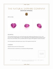 2.02 Ct. Pink Sapphire from Ceylon (Sri Lanka) Appraisal