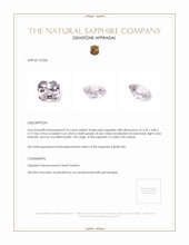 Jewelry Appraisal