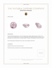 0.61 Ct. Pink Sapphire from Ceylon (Sri Lanka) Appraisal