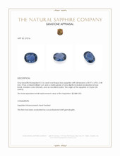 2.16 Ct. Blue Sapphire from Ceylon (Sri Lanka) Appraisal