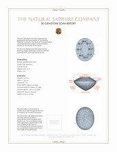 10.15 Ct. Purple Sapphire from Madagascar 3 D Scan Report