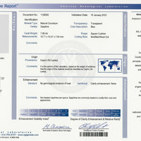 7.06 Ct. Blue Sapphire from Ceylon (Sri Lanka) Scan Report