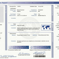7.12 Ct. Blue Sapphire from Ceylon (Sri Lanka) Scan Report