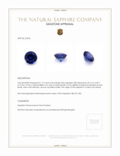1.19 Ct. Blue Sapphire from Ceylon (Sri Lanka) Appraisal